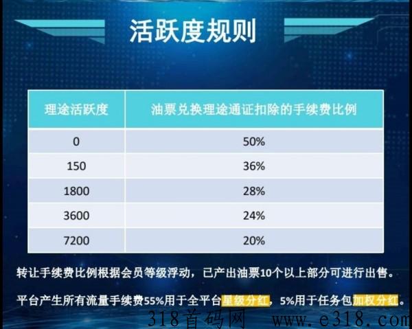 理途旅游是什么，一篇文章带你全了解