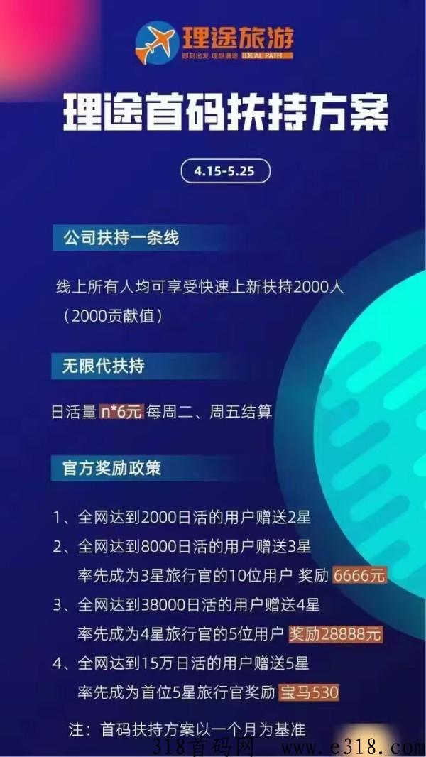 理途旅游是什么，一篇文章带你全了解