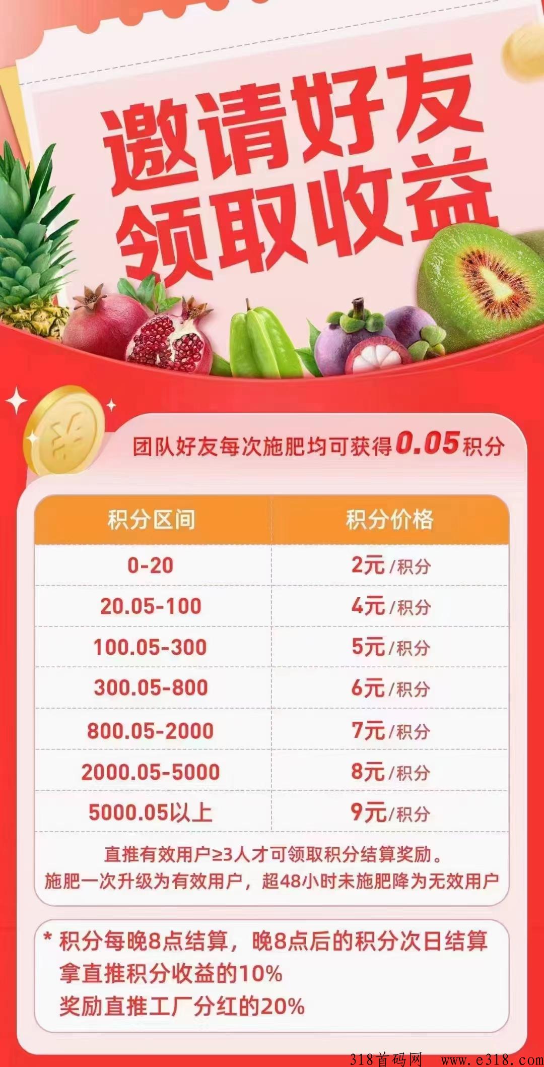 奇乐无限代扶持20一位