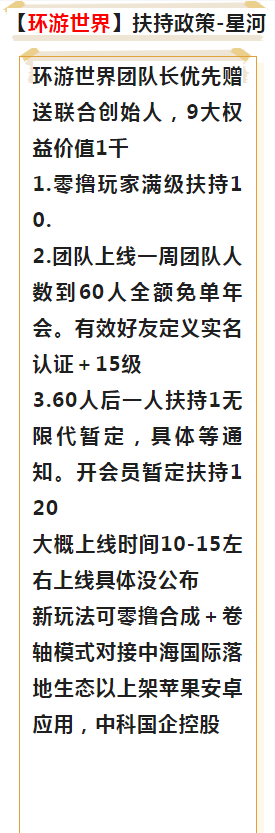 环游世界首码项目全网对接大小团队，感兴趣的来谈