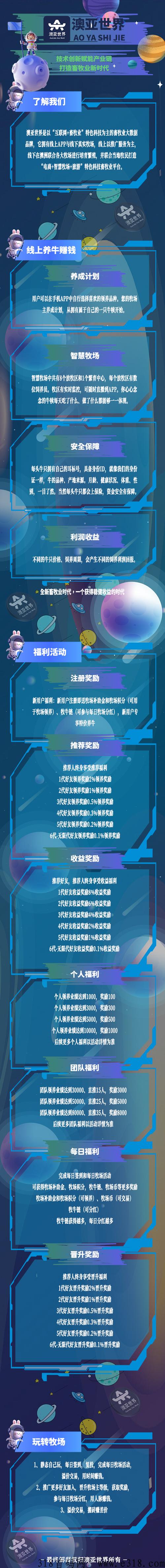 澳亚世界，重磅消息！全新项目即将强势来袭！官方全网对接实力团队长，全网最高待遇扶持！