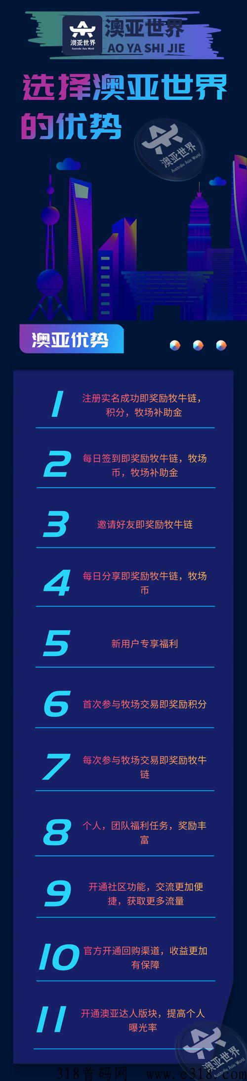 澳亚世界，重磅消息！全新项目即将强势来袭！官方全网对接实力团队长，全网最高待遇扶持！