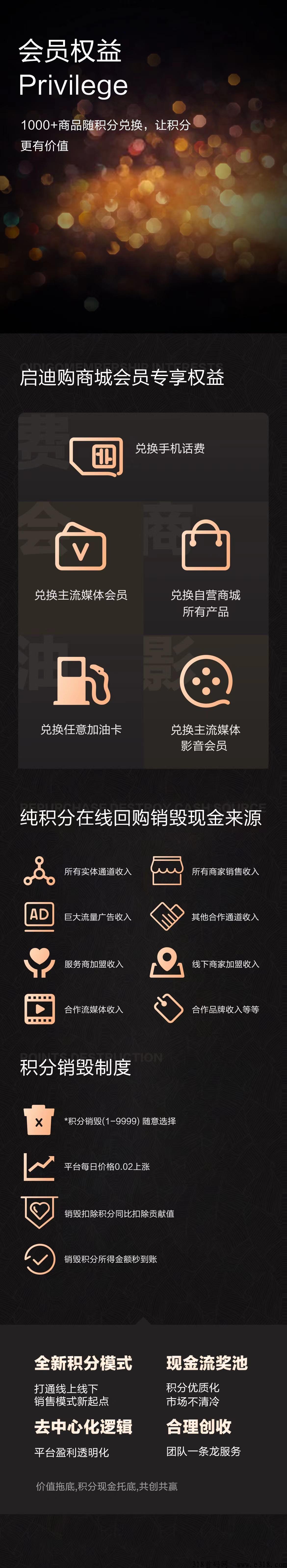 启迪购全新闭环卷轴叠加模式