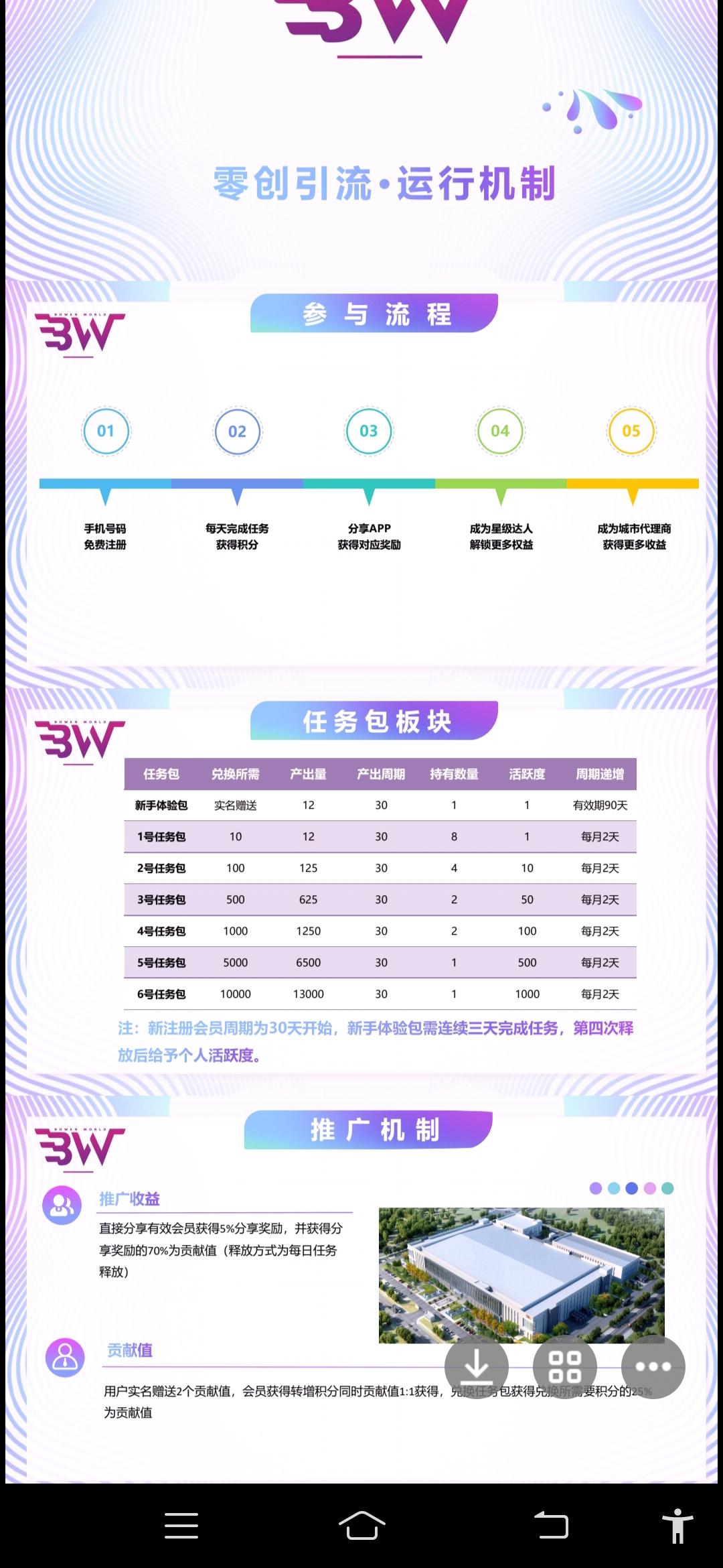 博文首码新卷轴代8，招募活粉团队