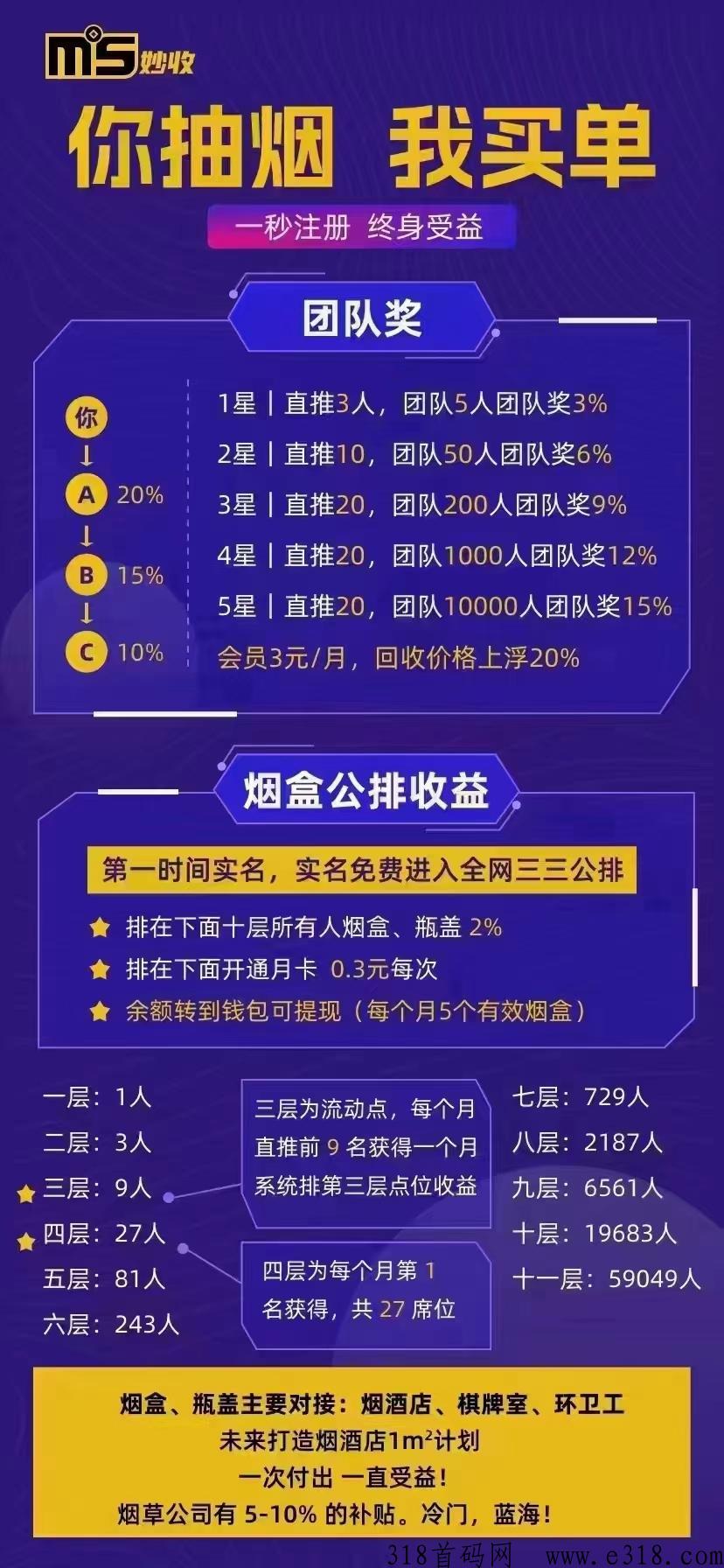 秒收（烟盒、瓶盖回收）全网滑落