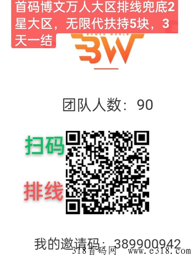 博文实体卷轴模式，万人大区排线兜底二星大区，2023年最稳的天花板项目