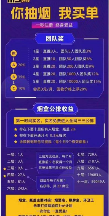 妙收饮料瓶、烟盒回收，无需投资！33公排自动划落11层