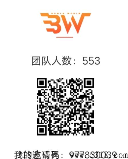 博文，推广锁粉期，扶持拉满！
