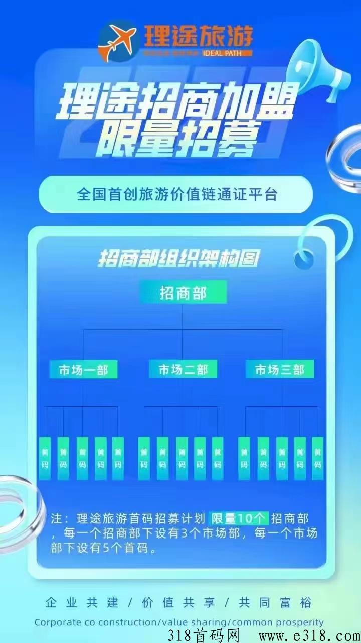 理途旅游，首码卷轴，已获天使轮融资，代扶持7，即将震撼上线！