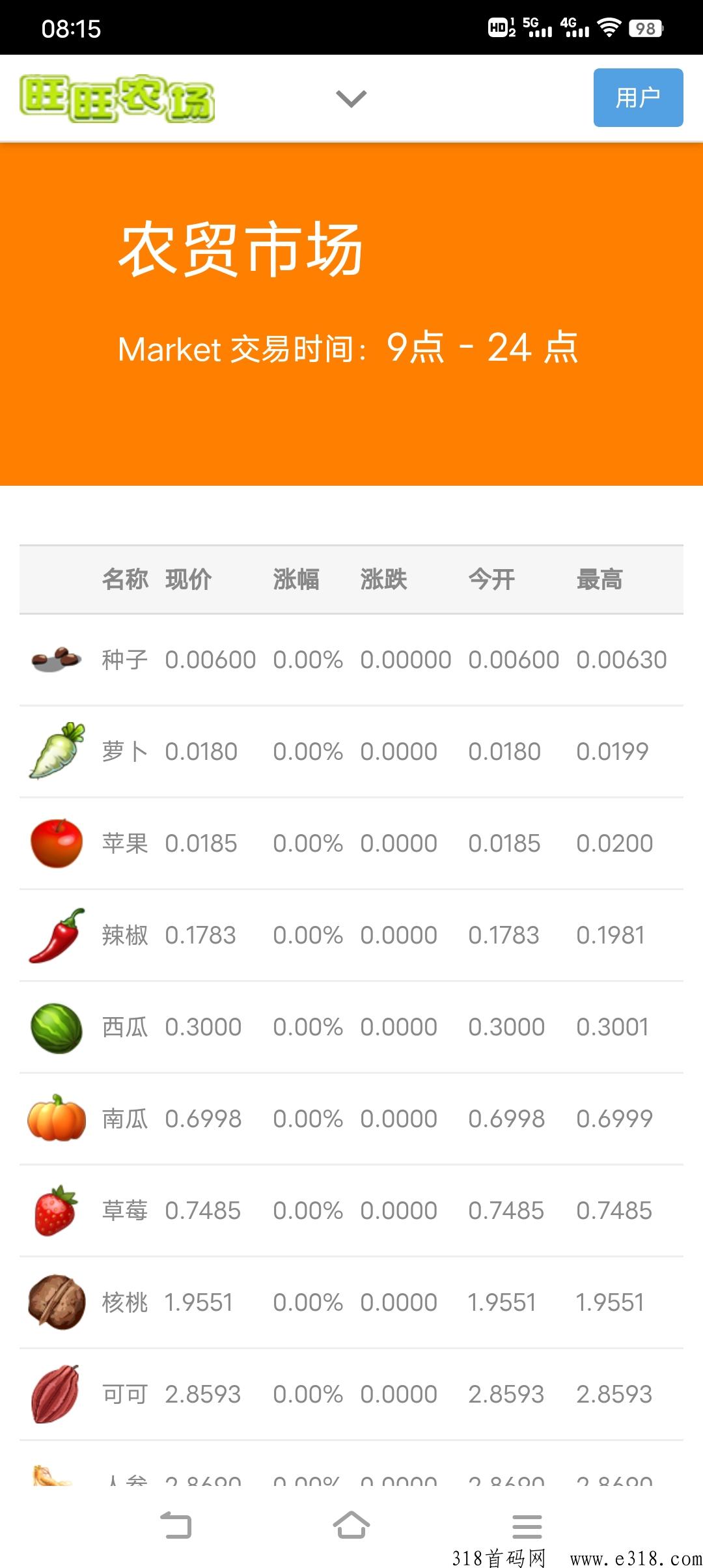 旺旺农场首码，类似以前淘金农场，玩法更多样，价更高
