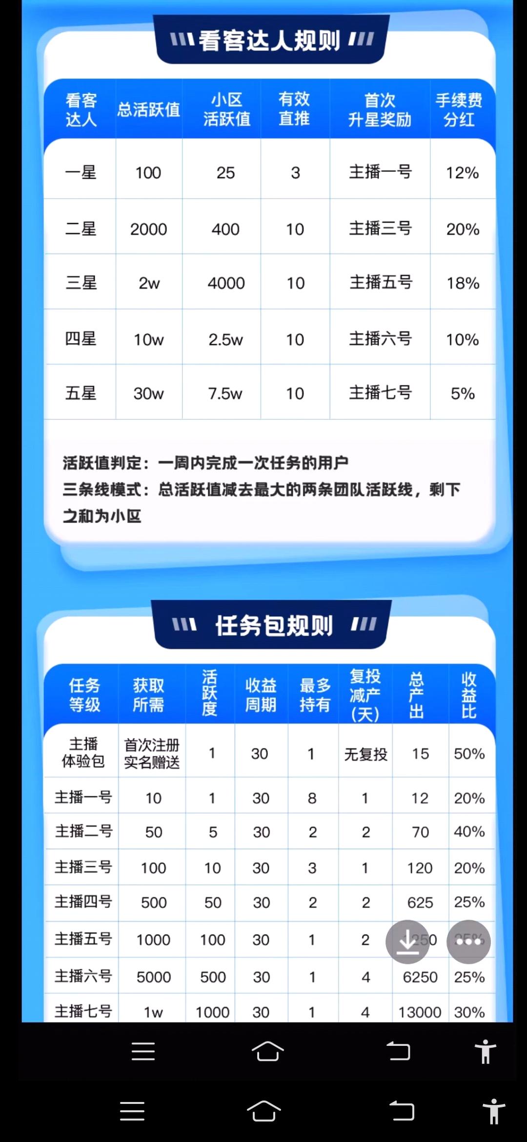 直播看客首码，新卷轴刚出一秒，代4对接团队长