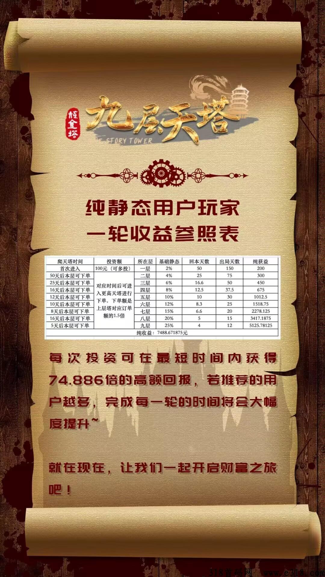 九层天塔首码首发首创模式