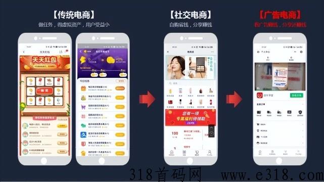 广告电商：看一个广告赚三份米？什么模式这么好赚？