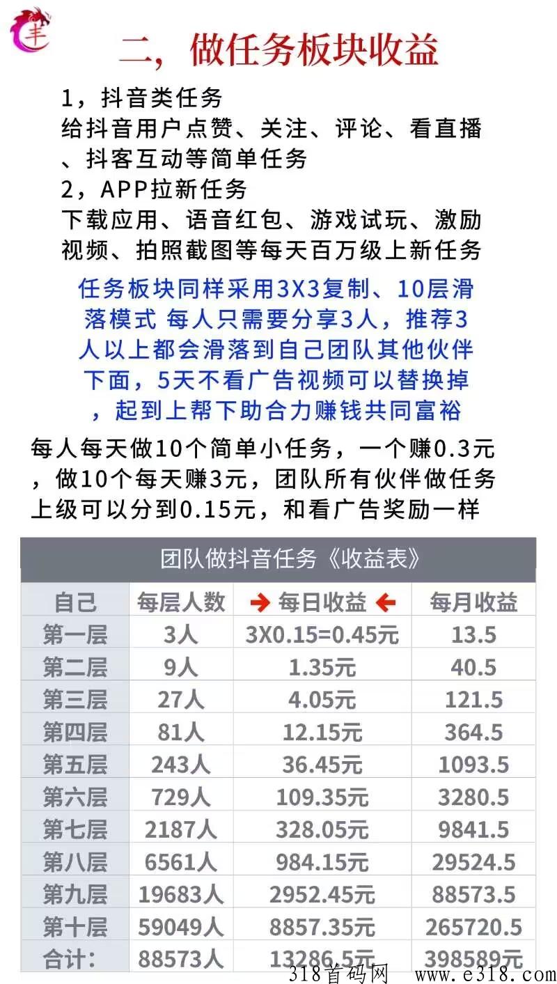 抖米多多首码对接，每天花几分钟看10个小广告赚奖励，能长期赚米的平台
