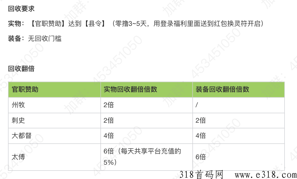 【龙戒】实物打G，游戏内【悬浮窗】客服直接回收，用不跑