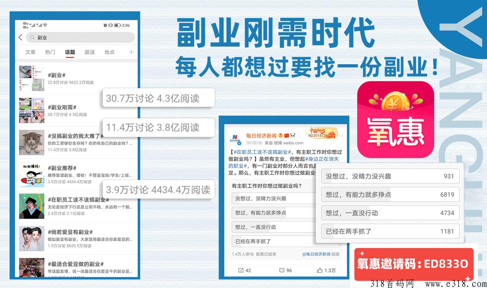 氧惠为什么这么火？究竟是什么？选它是否有机会？