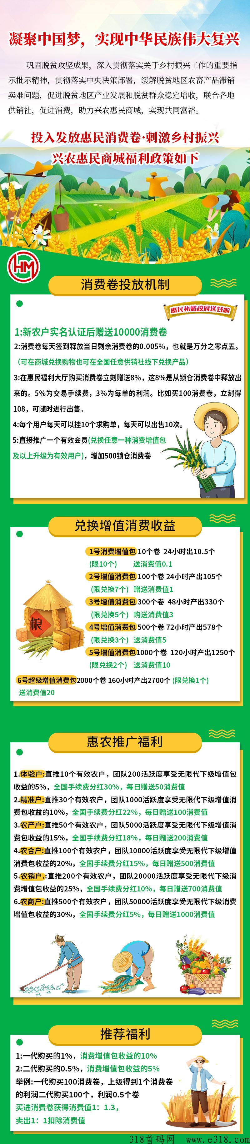 兴农惠民项目，农业项目，注册即送消费劵，可消费可变现，振兴的战略方向