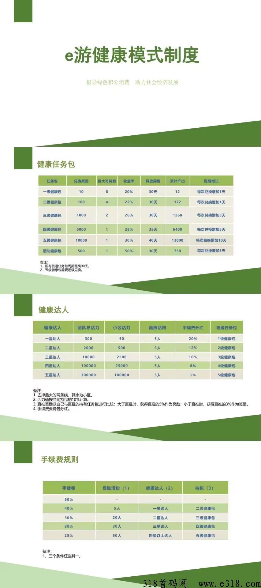e游健康，首码对接，即将上线