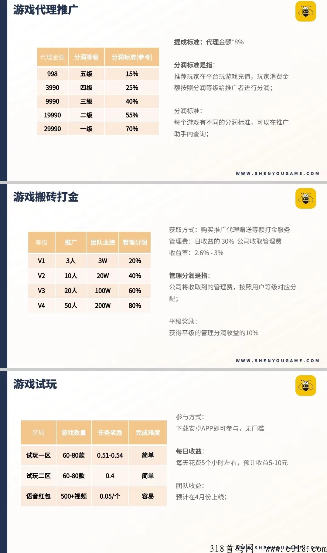 神游互娱，项目火爆上线，全新模式，实体落地，合作互赢 