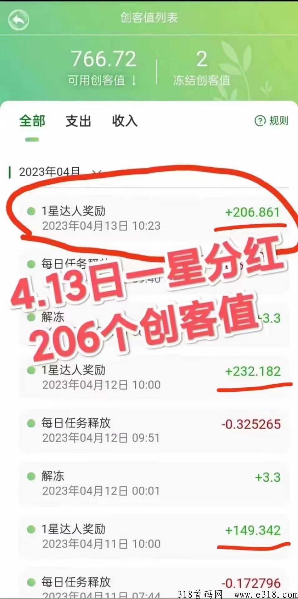 植当家高收益，产出秒卖不复投