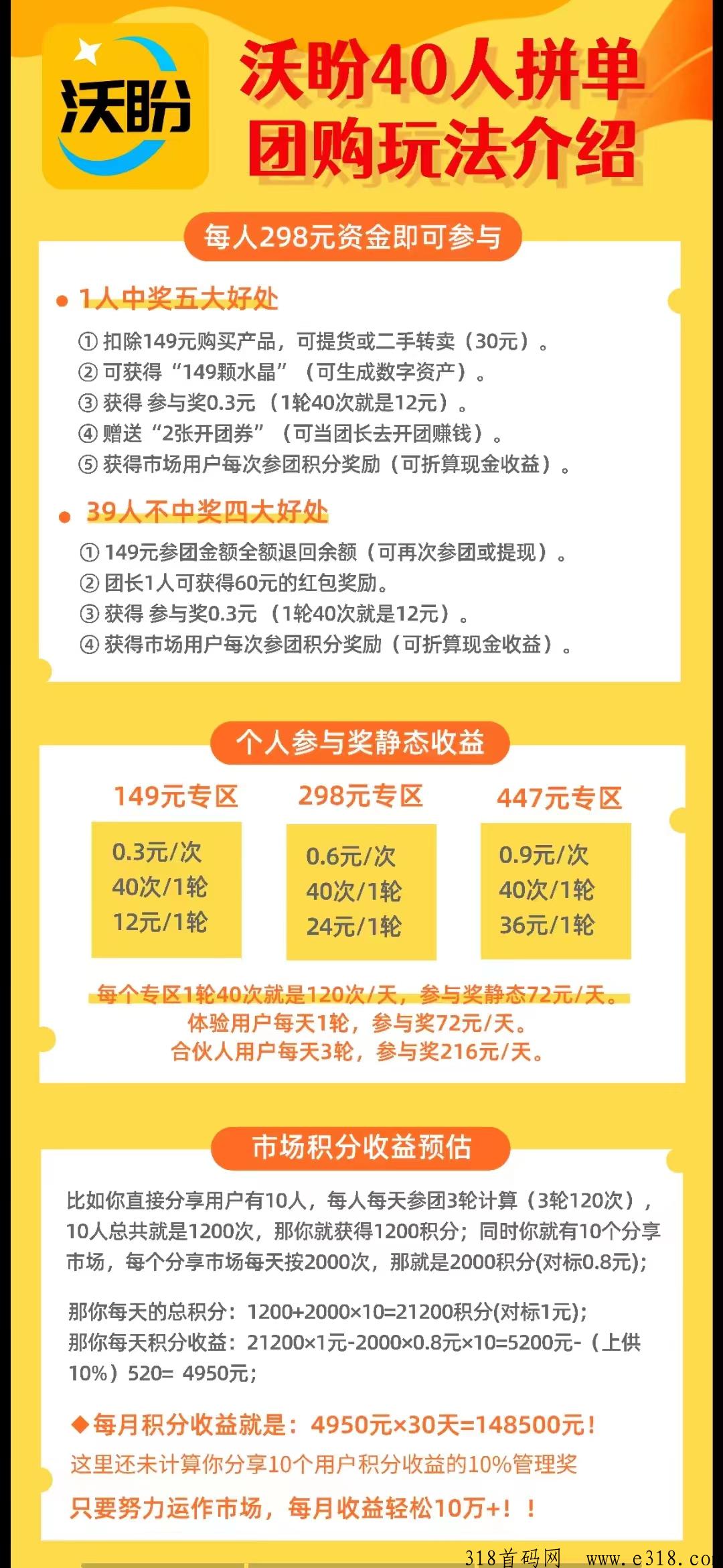 沃盼新机遇，全网独创，市场部对接领导人