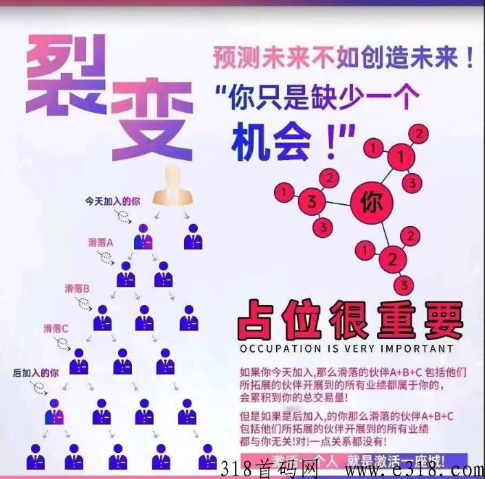 抖米多多超级王者，电商+广告+任务，月入收益高，你了解多少？