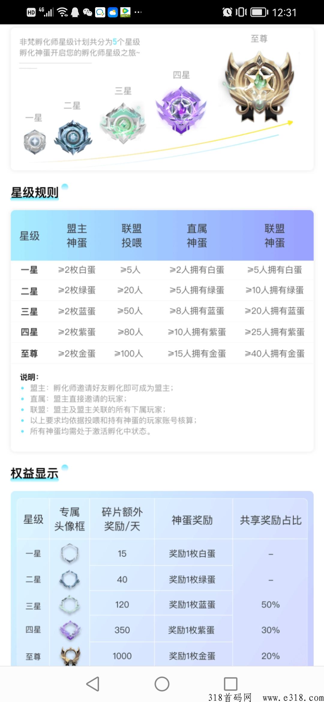 非梵艺术，0投，高价扶持，2023火爆项目