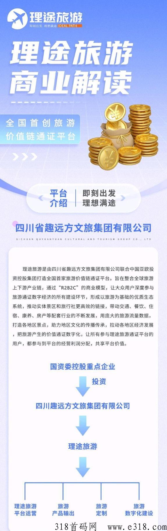 理途旅游，首码卷轴，已获天使轮融z，即将震撼上线！