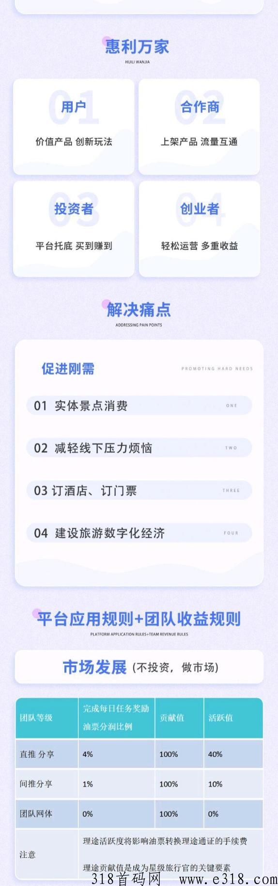 理途旅游，首码卷轴，已获天使轮融z，即将震撼上线！