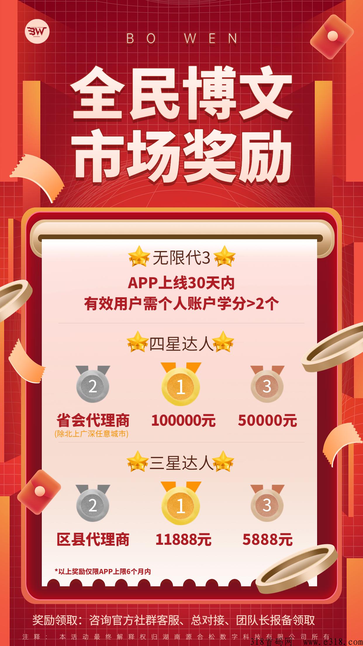 博文卷轴，该项目吊打市面上其他很多项目