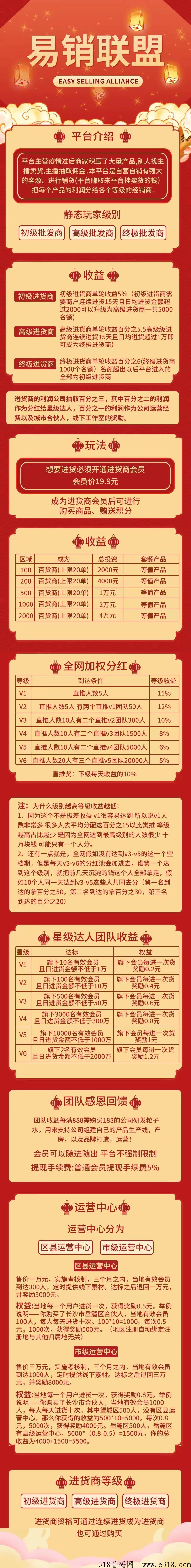 易销联盟，2023王炸项目首码对接预热，团队来谈待遇