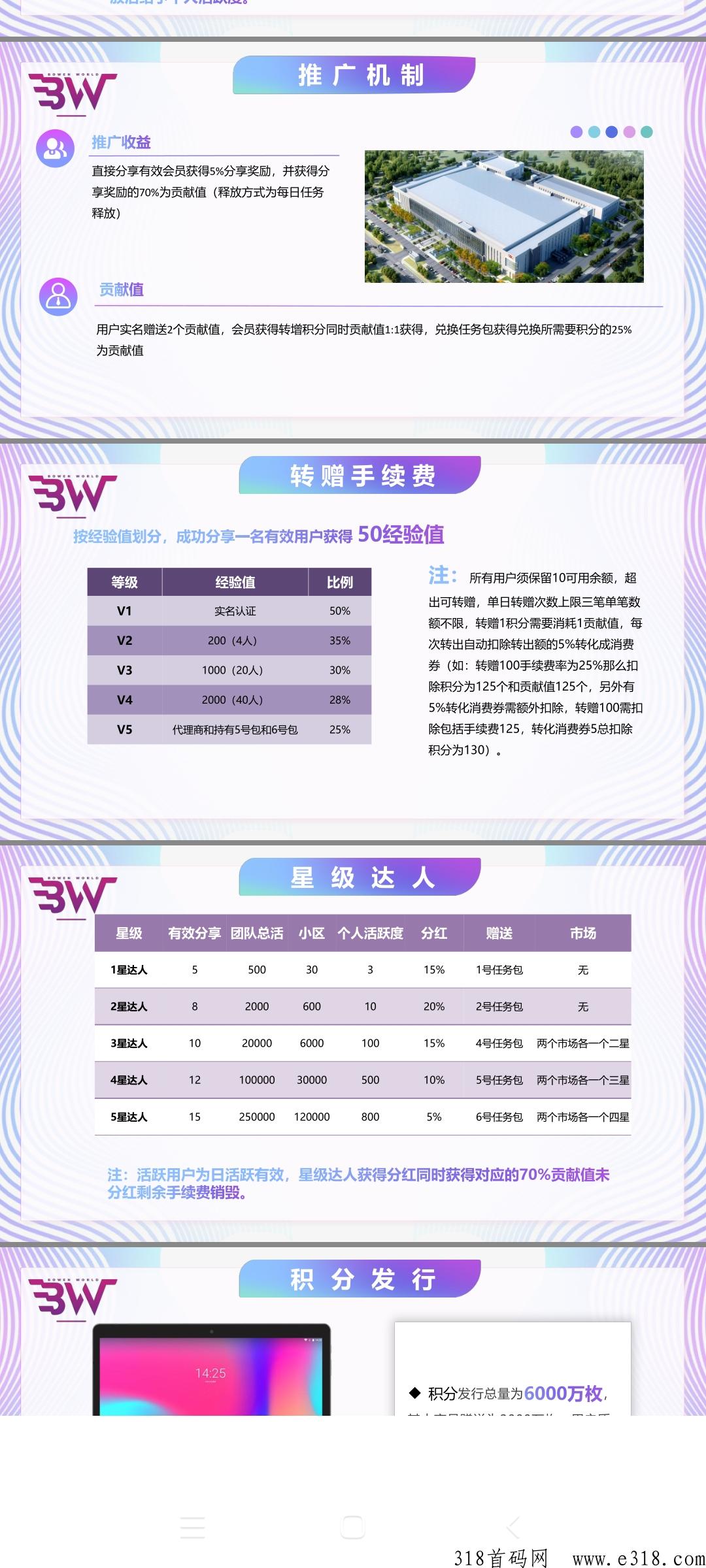 《博文》蚁丛卷轴模式