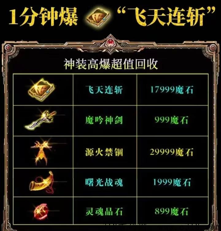 赏金猎人打金版首码，赏金猎人打金致富攻略靠谱吗