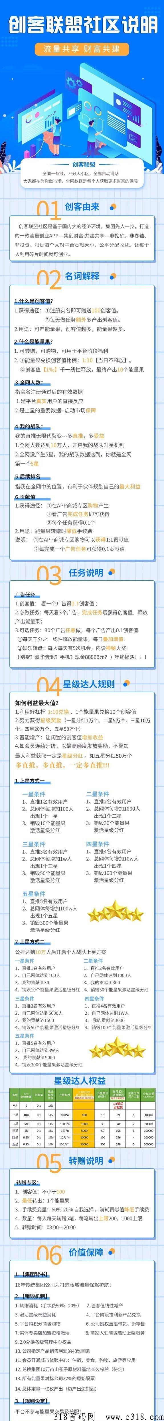 《植当家》全网一条线，价高，快速收益