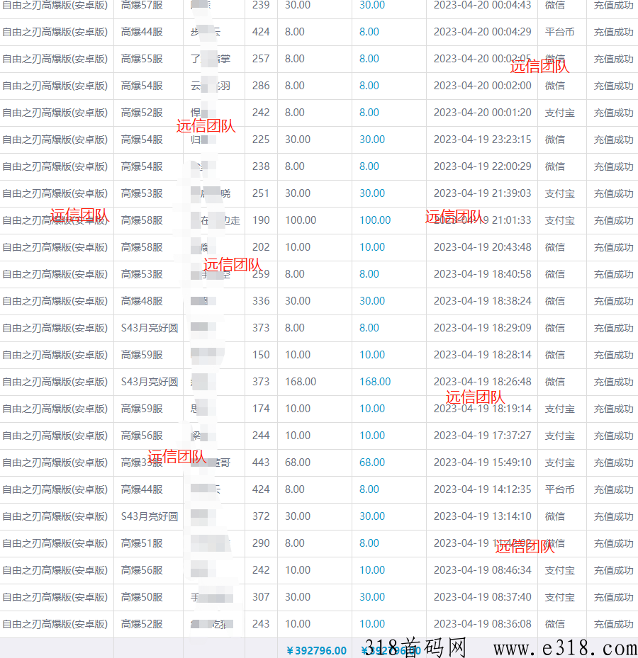 自由之刃，远信团队，长期招聘代理