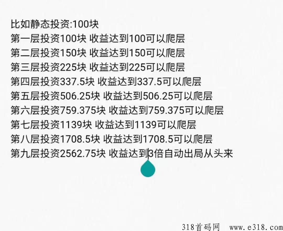 九层天塔首码，全网首发