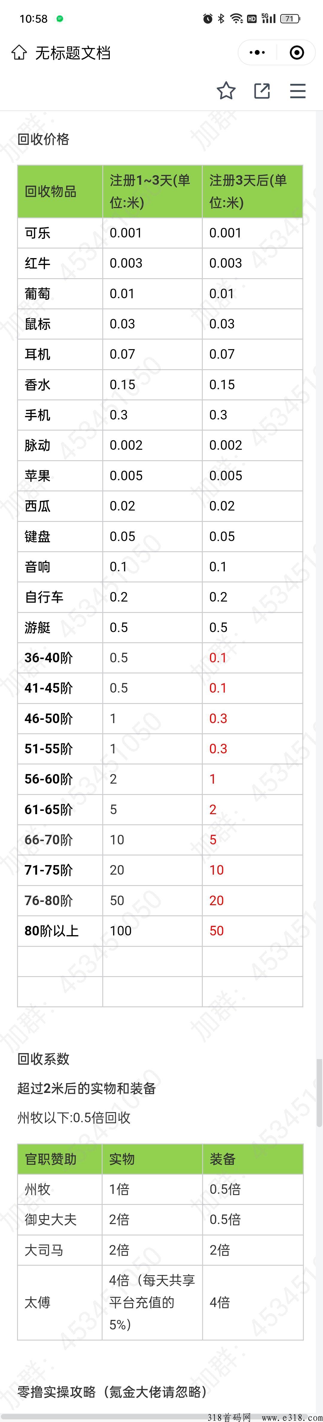 【龙戒】三g传奇扛米巨作，官方回收，不提现，直到支付宝，永不跑路