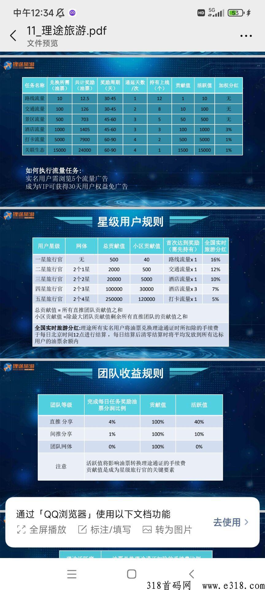 理途旅游，2023火爆项目首码卷轴，扶持不是最高的！是全网最诚信的