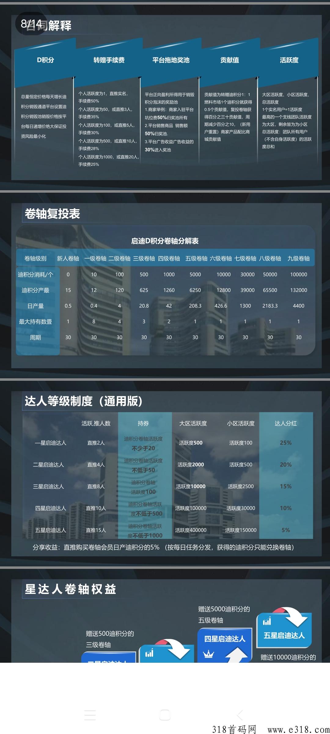 《启迪购》项目信息通知交流群