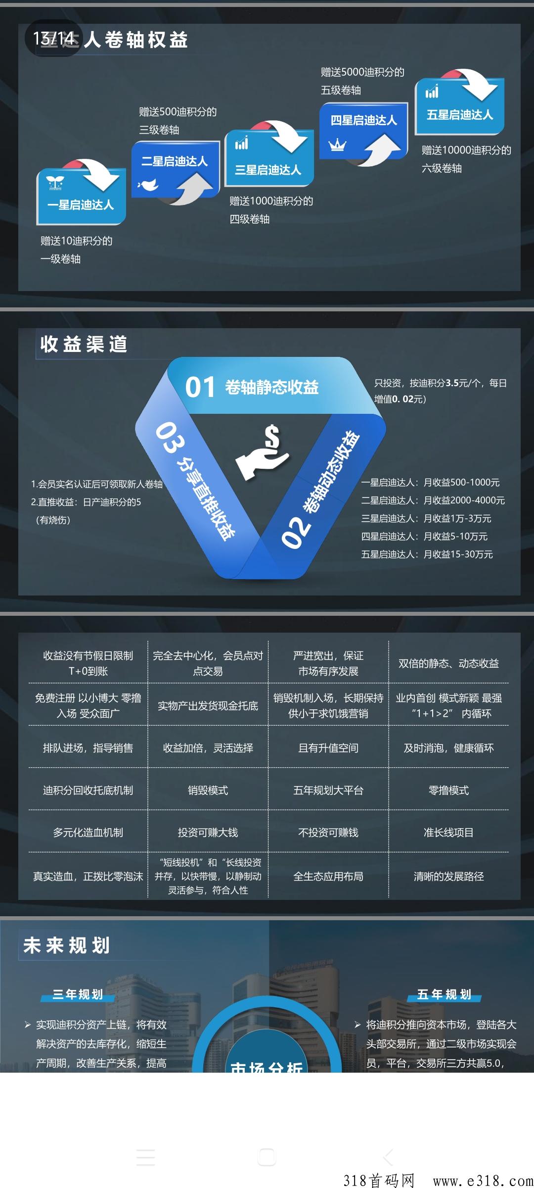 《启迪购》项目信息通知交流群
