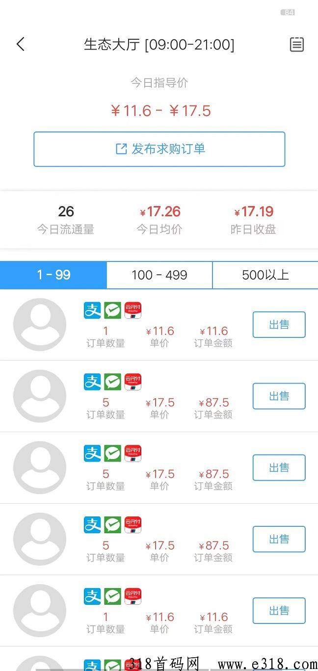 首码裕农生态，不看广告，2023年神盘