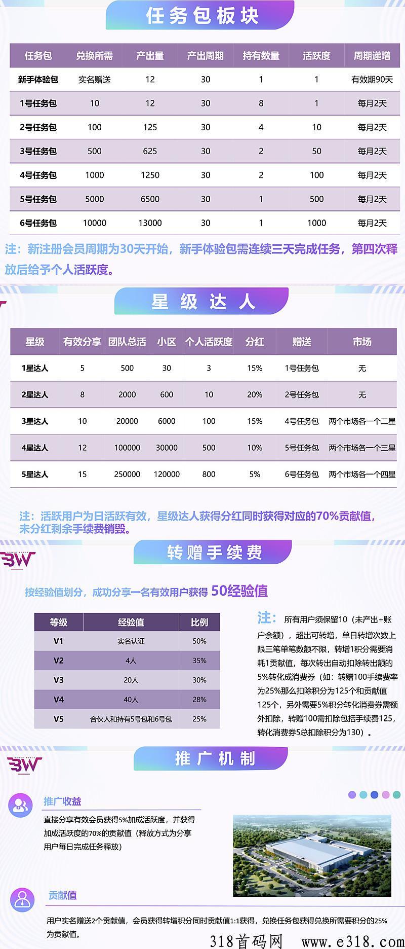 博文轻松赚米最强卷轴，积分价高