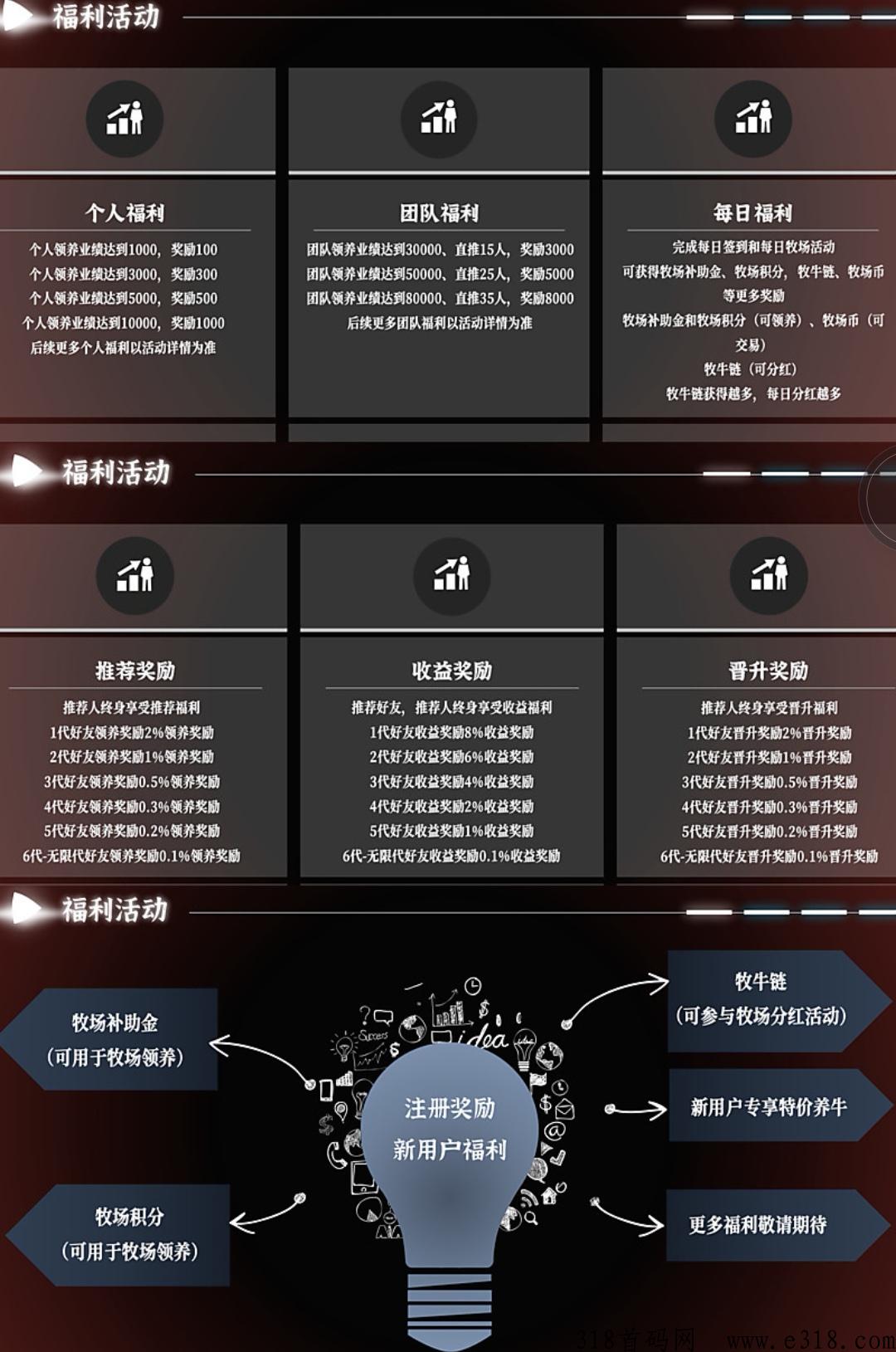 澳亚世界，每日签到即可，免费实铭，看广告