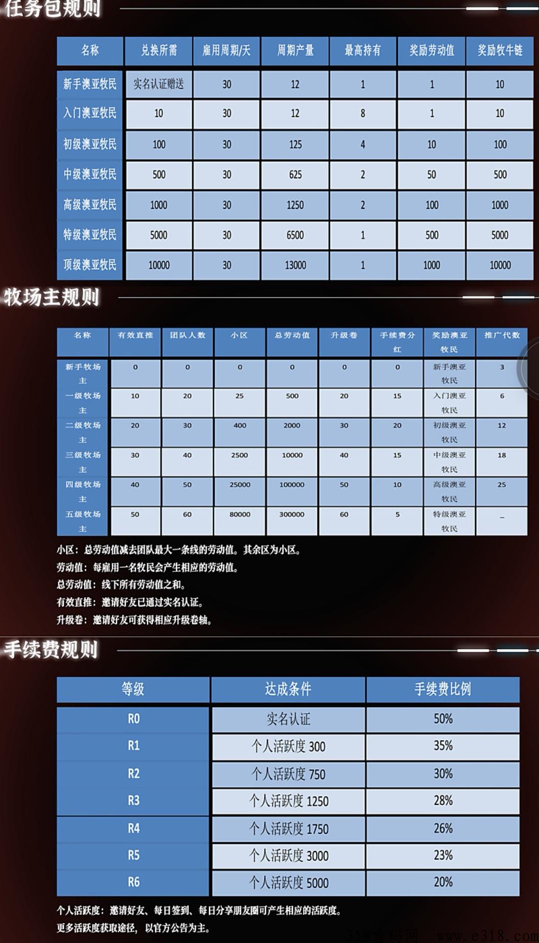 澳亚世界，每日签到即可，免费实铭，看广告
