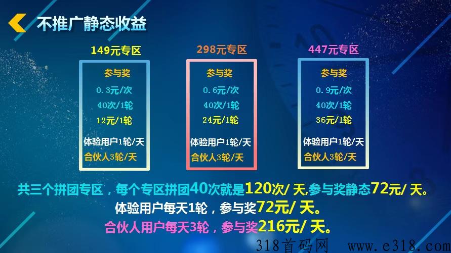 沃盼收码刚出，拼拼有礼模式，动态加，模式暴力，对接各大团队长