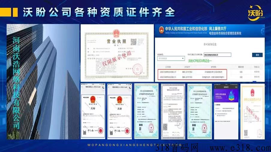 沃盼全新创新拼团模式，火爆上线，欢迎各大团队长对接，扶持政策拉满，天花板待遇