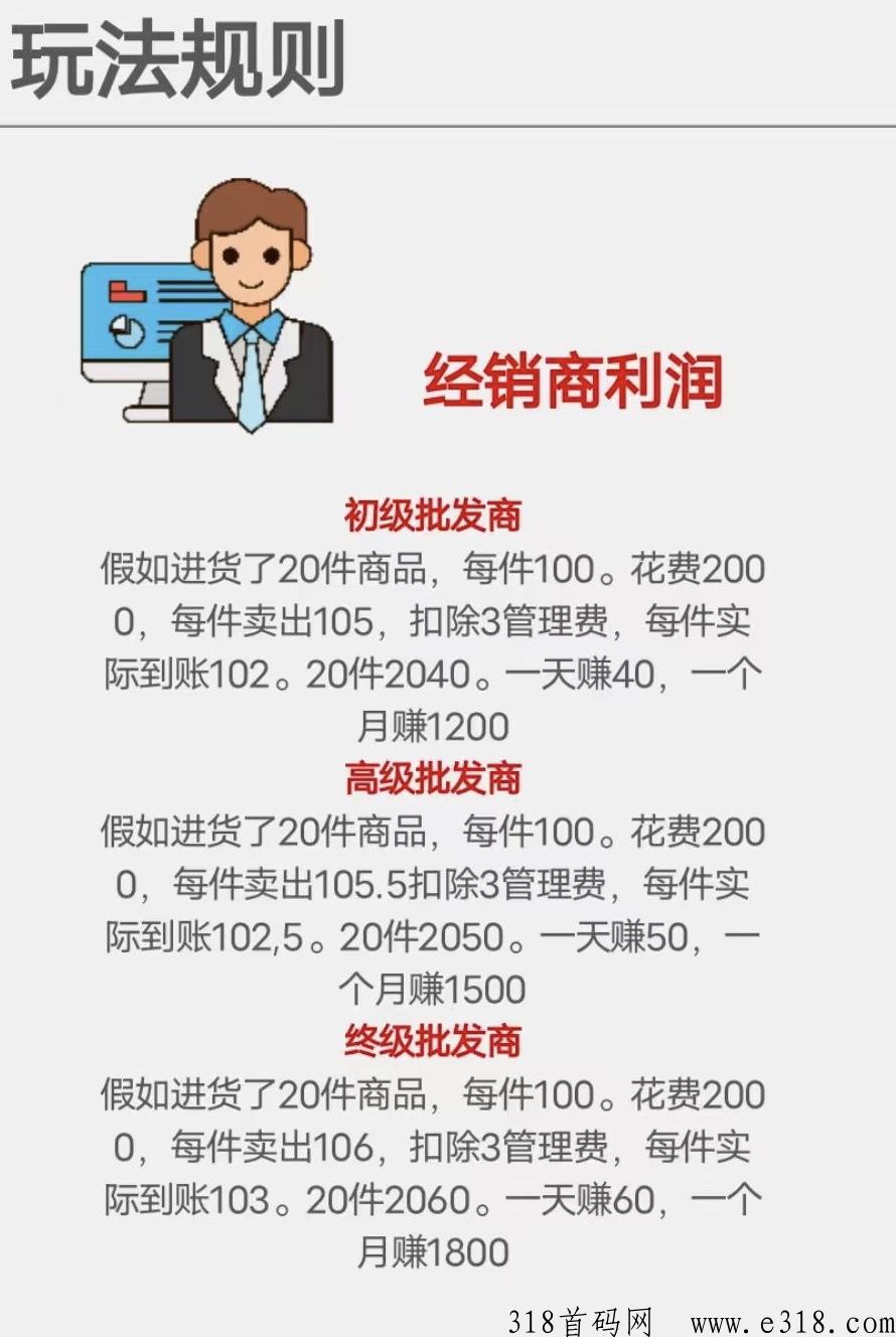 易销联盟全网最高待遇，已经上线