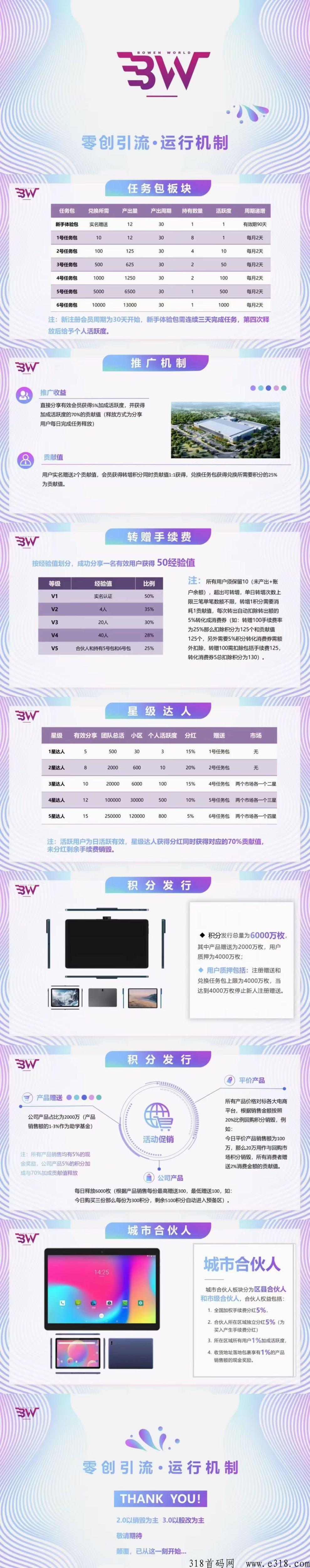 博文app正式上线，可以做任务了，继续扶持注册