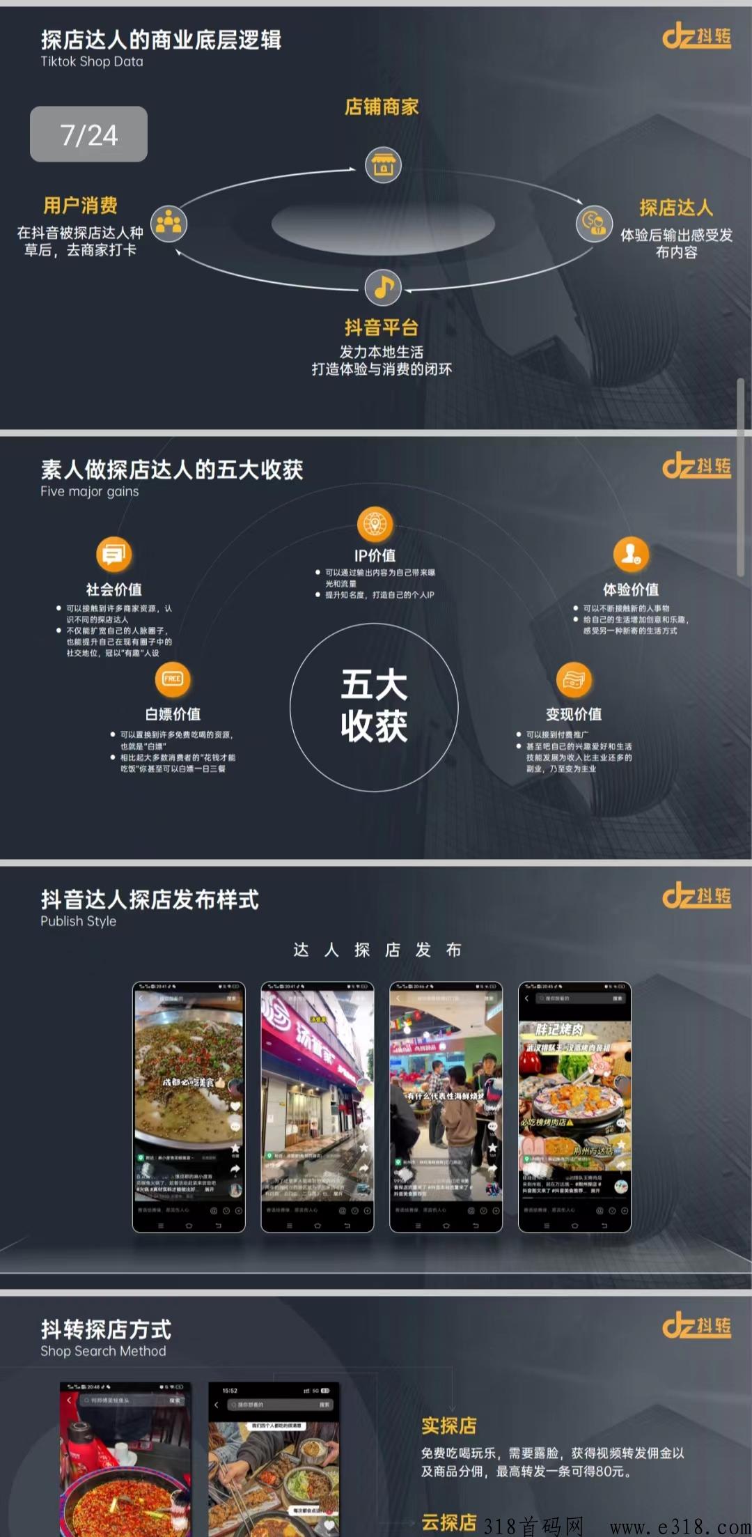 抖转app，最快9天回ben