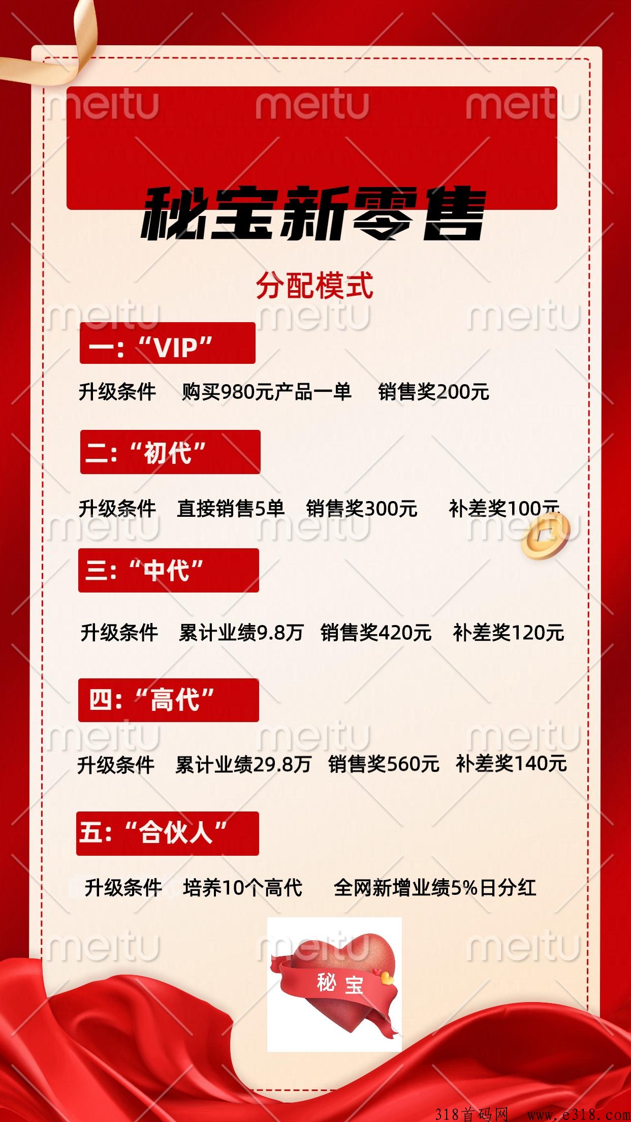 秘宝新零售首码项目启动